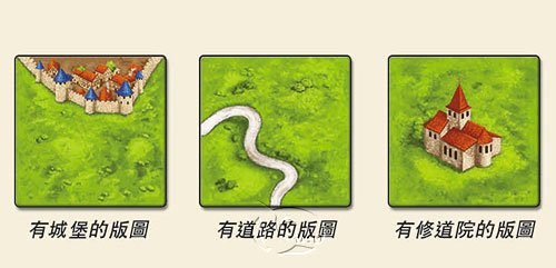 Carcassonne 2.0 卡卡頌2.0
